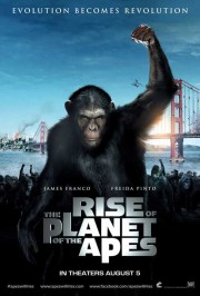 Sự Nổi Dậy Của Hành Tinh Khỉ - Rise of the Planet of the Apes